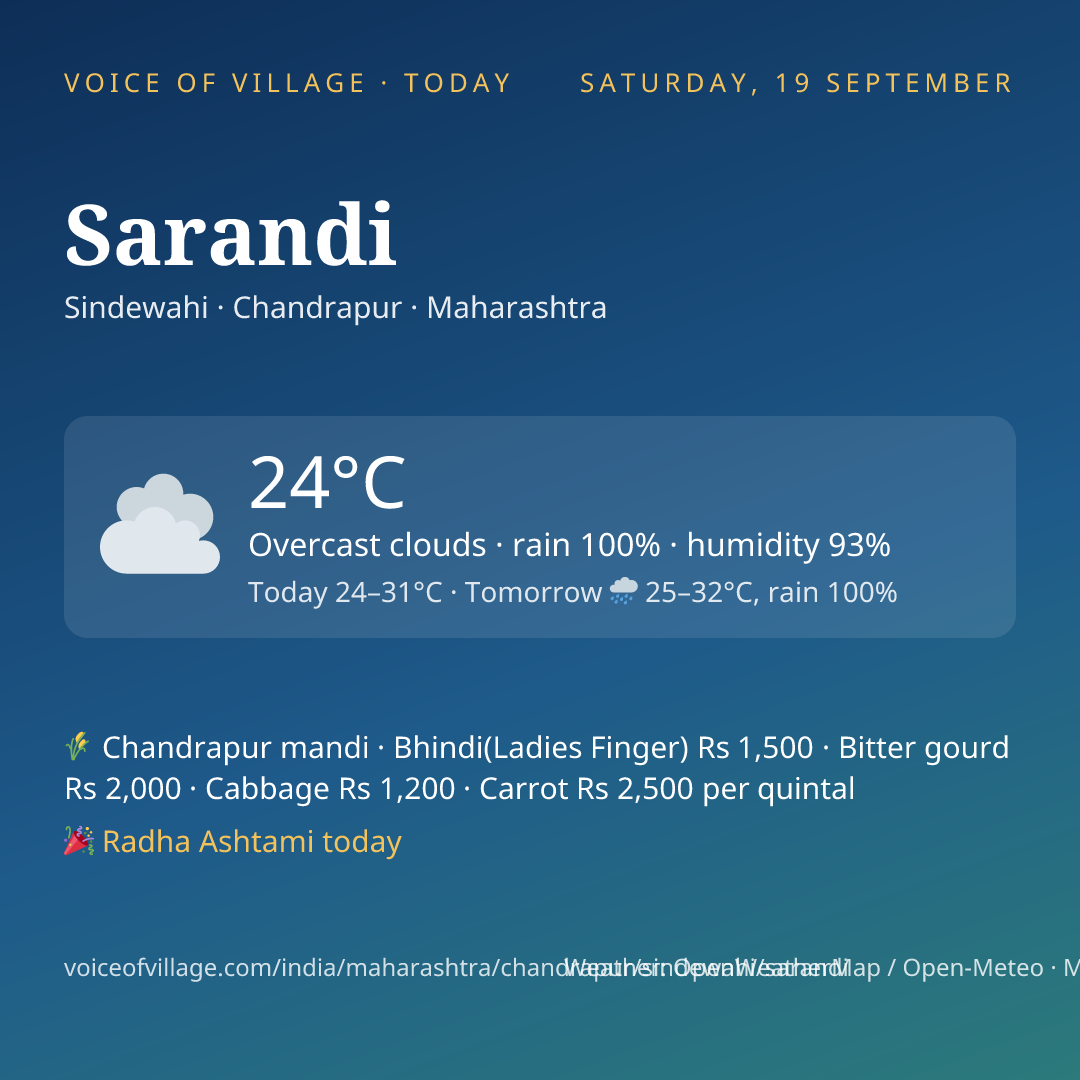 Sarandi today