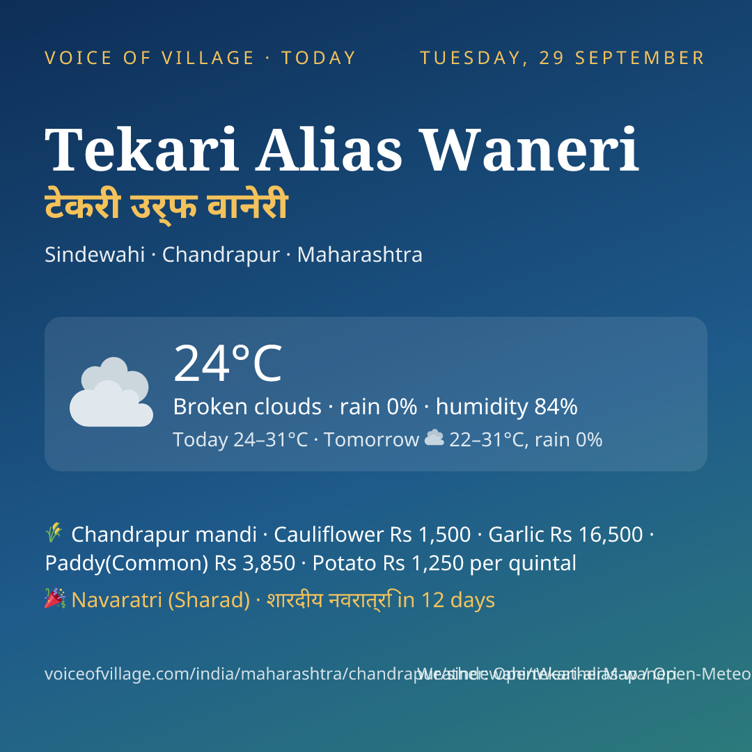 Tekari Alias Waneri today