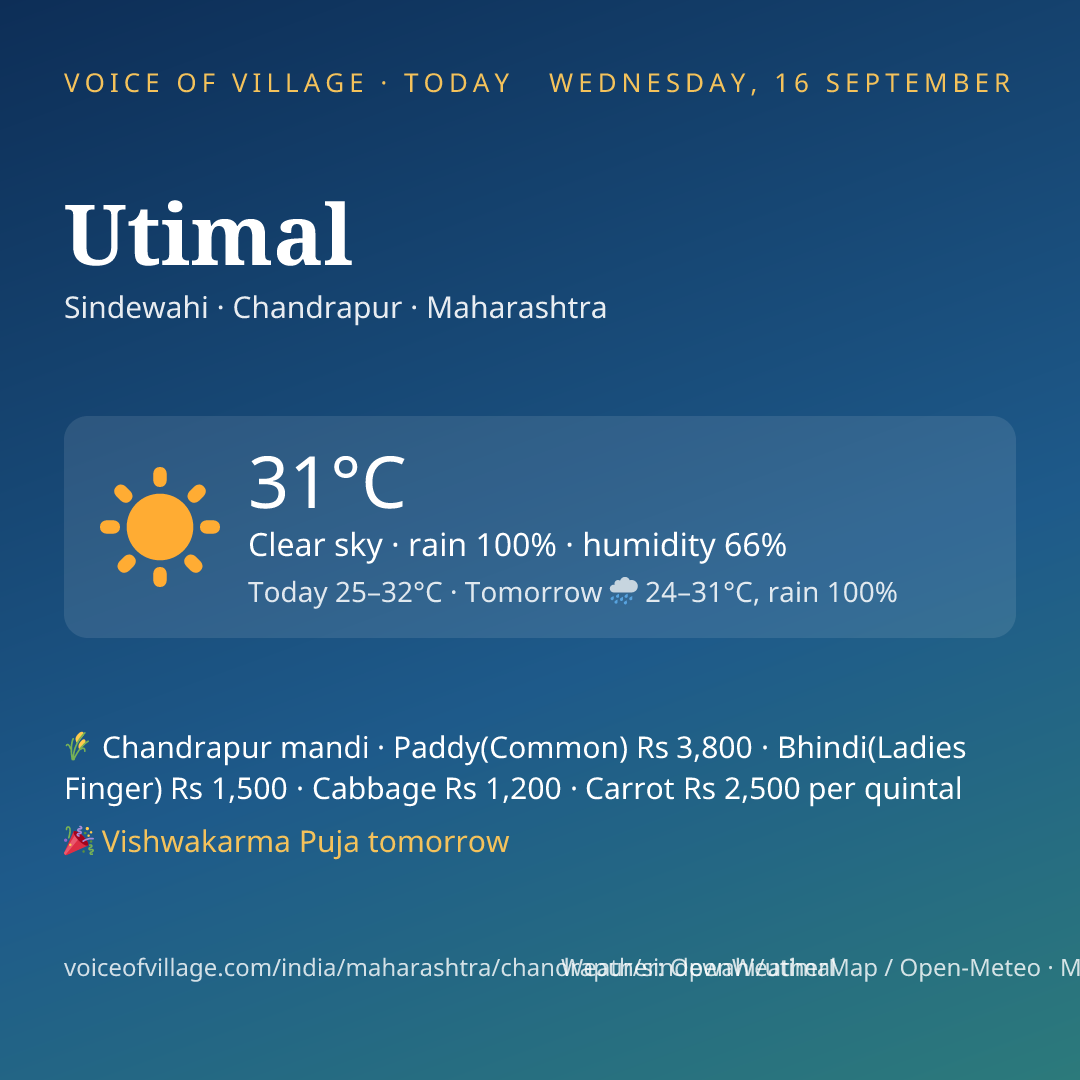 Utimal today