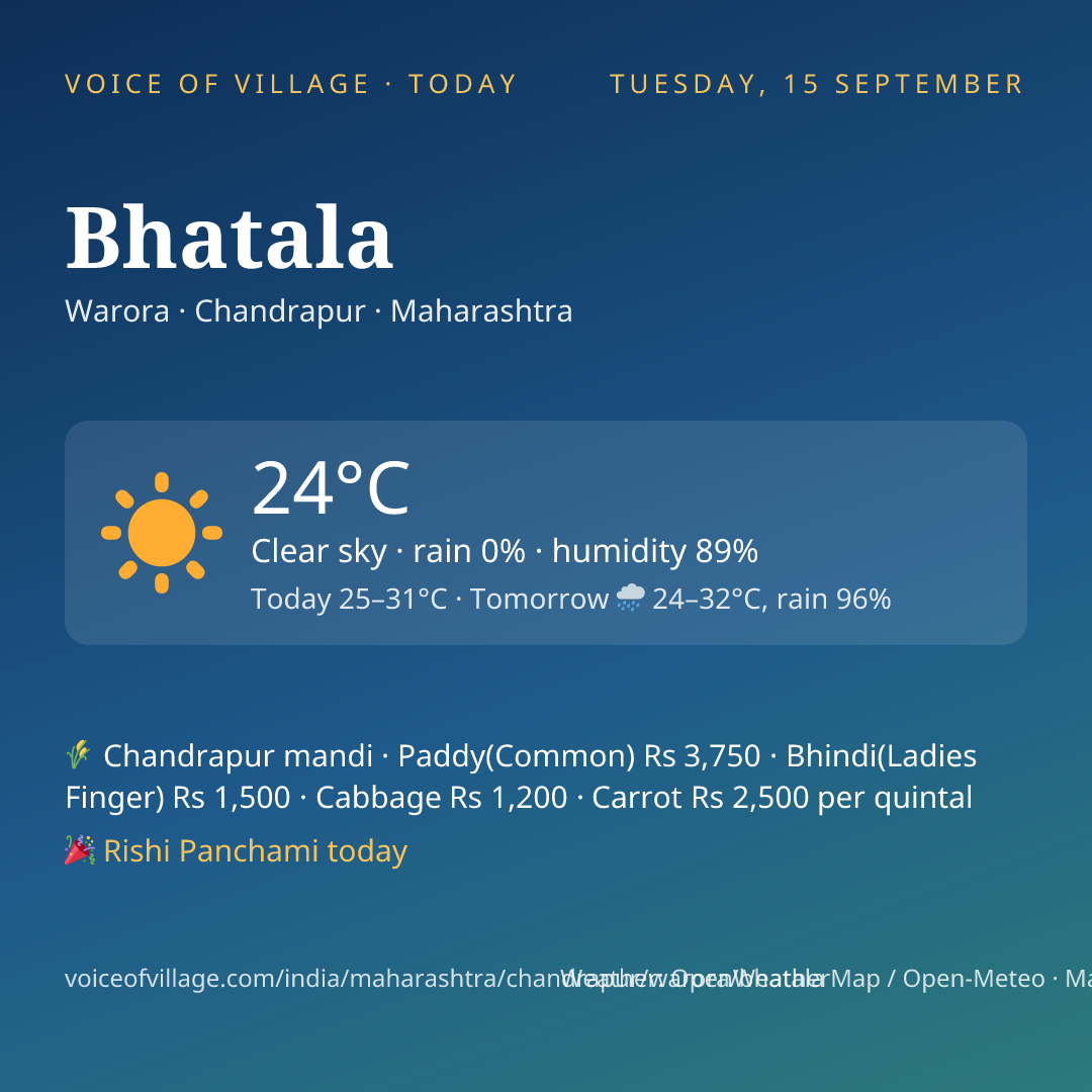 Bhatala today