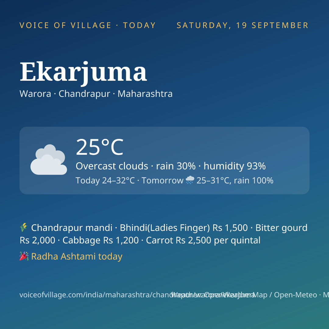 Ekarjuma today