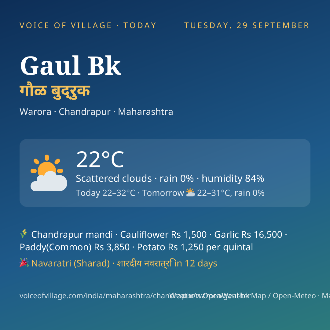 Gaul Bk today