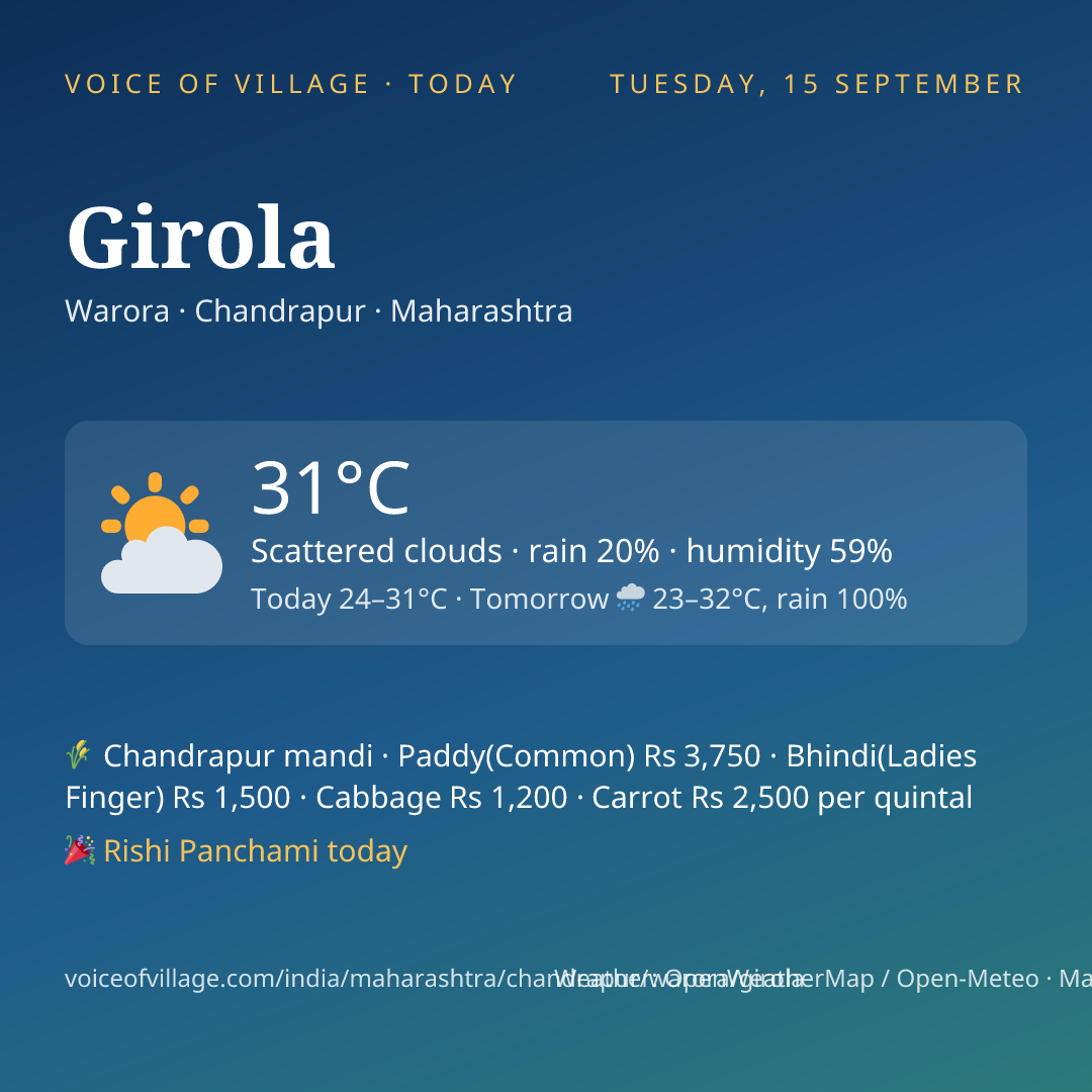 Girola today