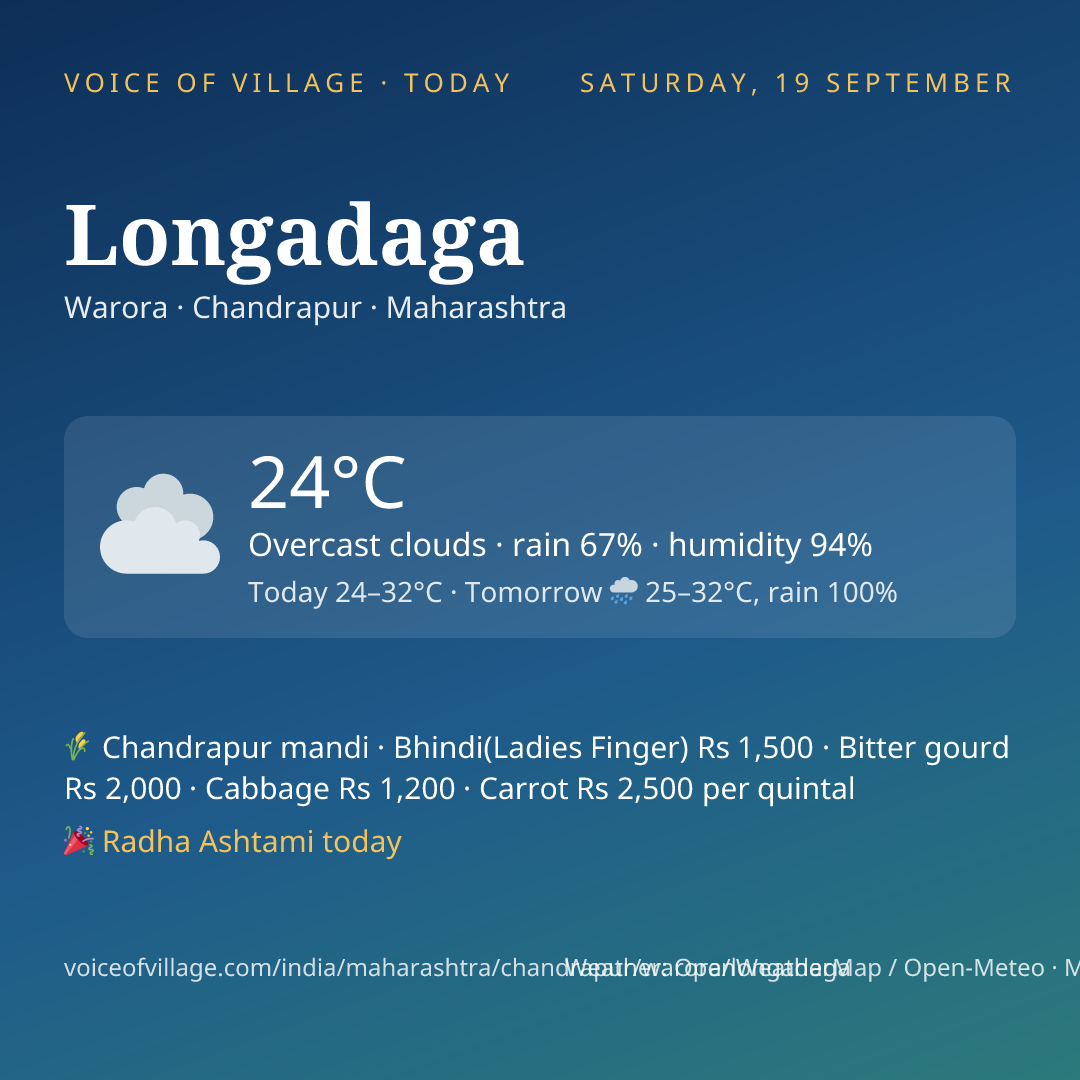 Longadaga today
