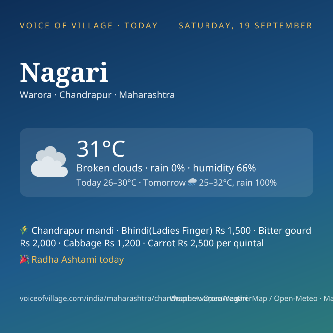 Nagari today