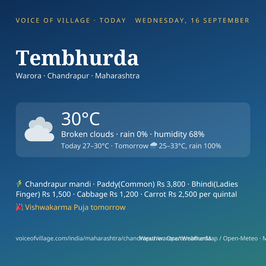 Tembhurda today