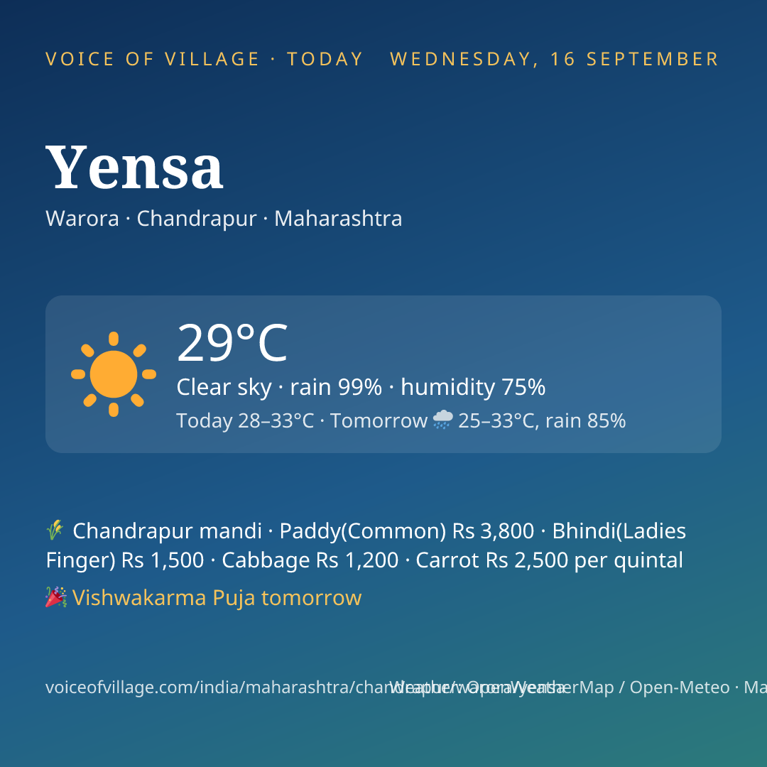 Yensa today
