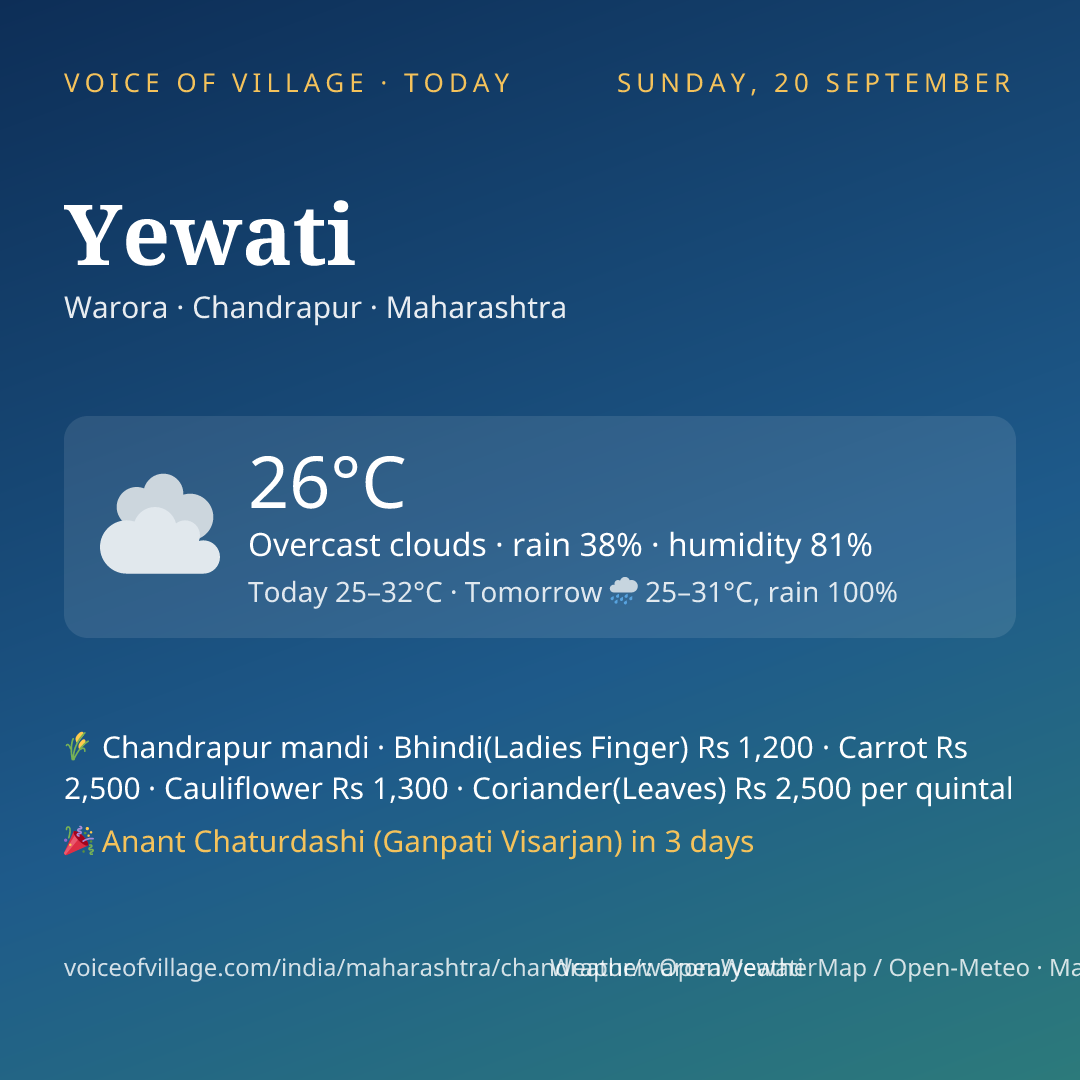 Yewati today
