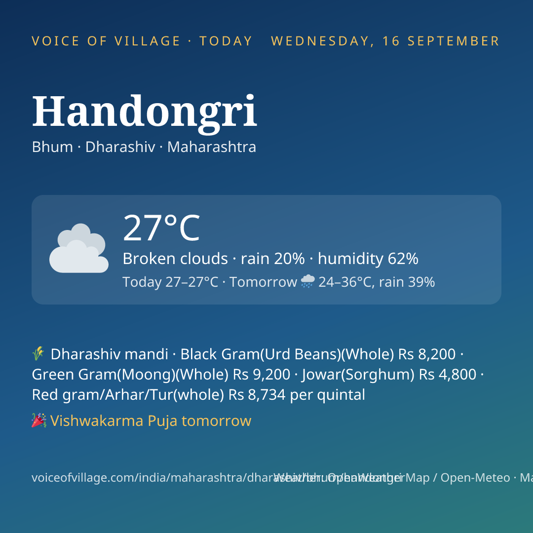 Handongri today