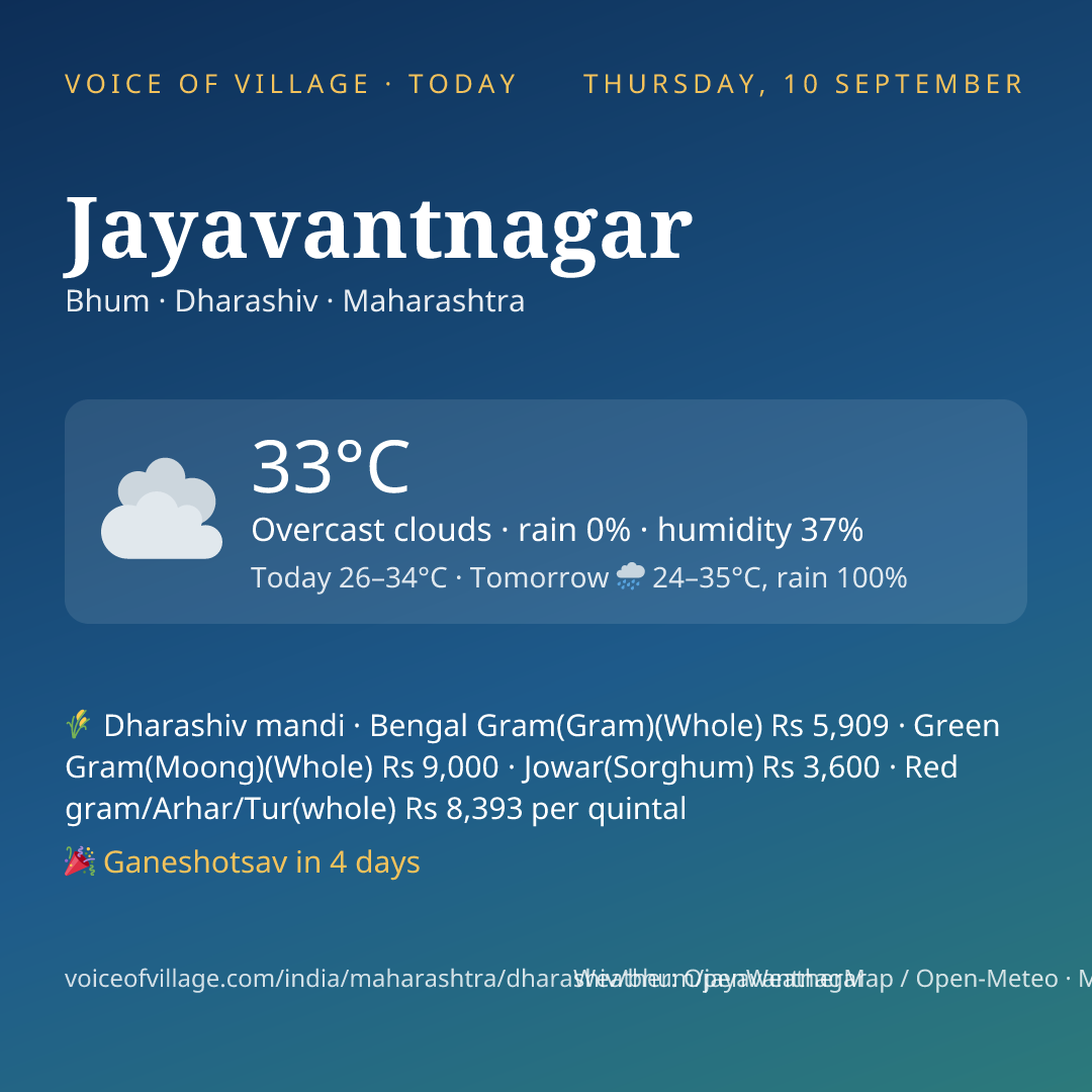 Jayavantnagar today