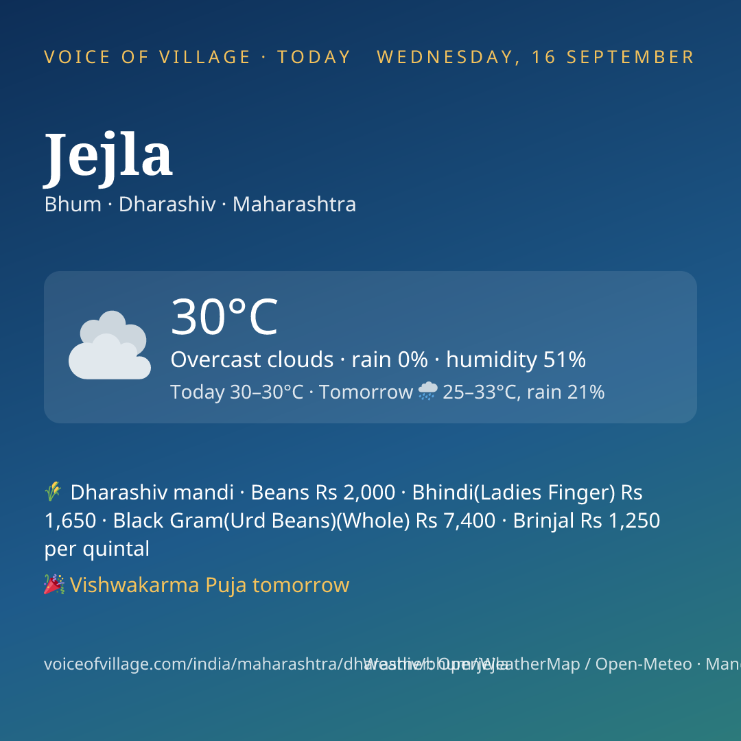 Jejla today