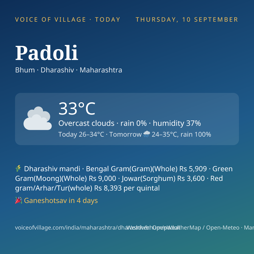 Padoli today
