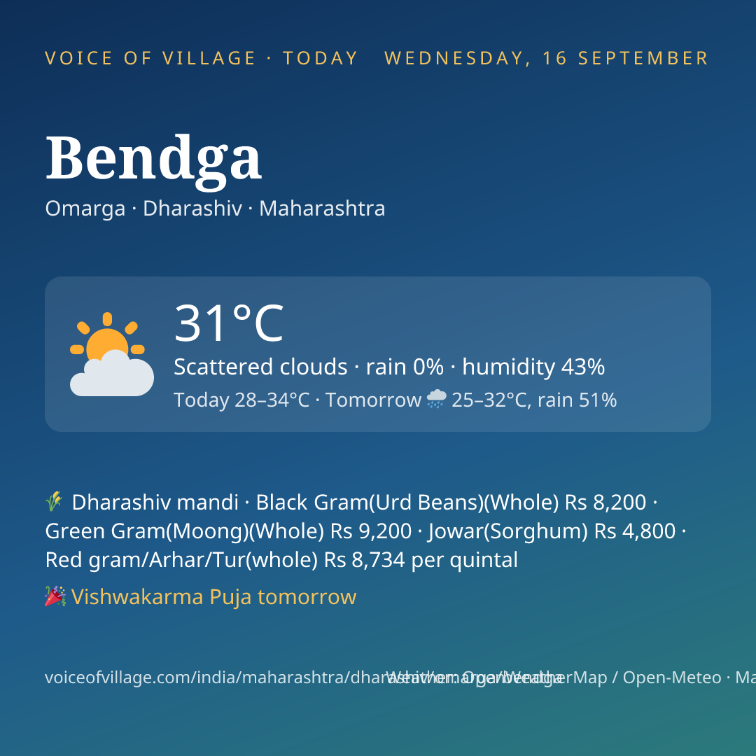 Bendga today