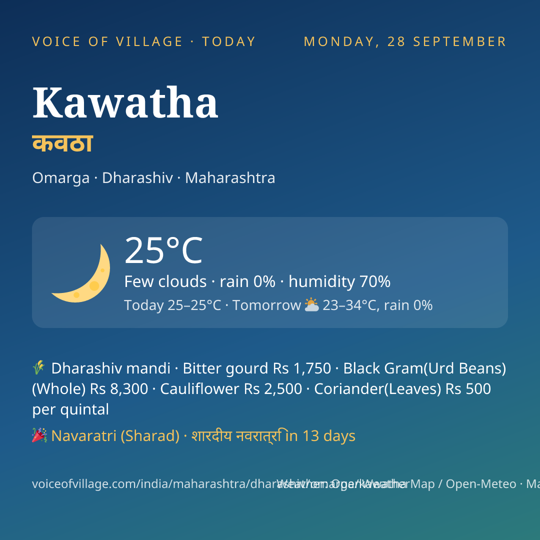 Kawatha today
