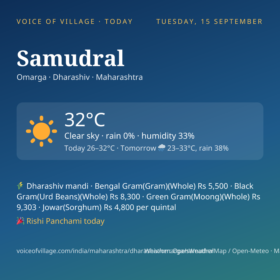 Samudral today