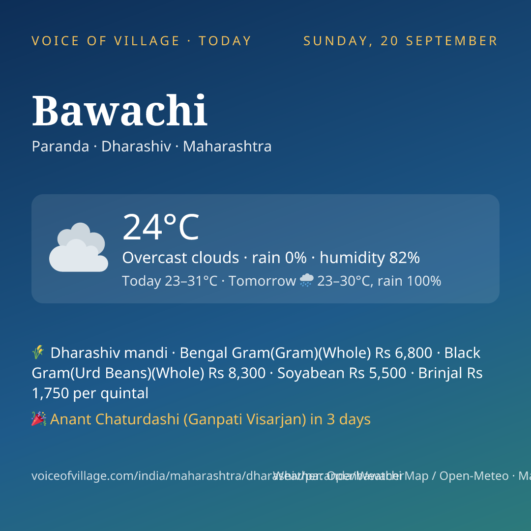 Bawachi today