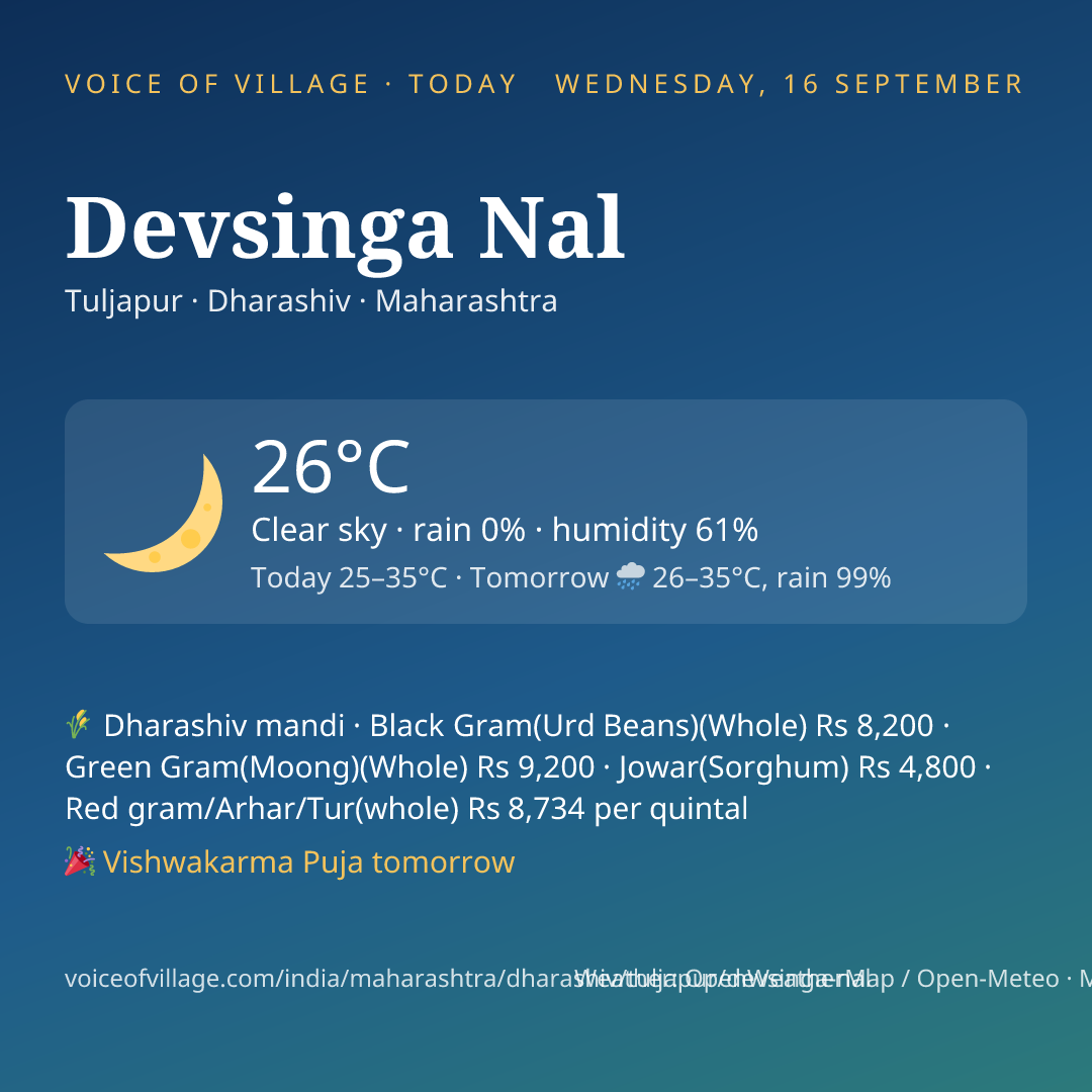 Devsinga Nal today