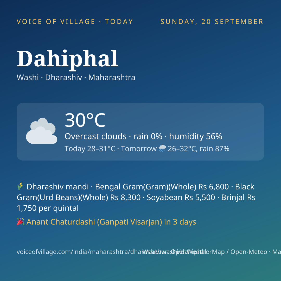 Dahiphal today