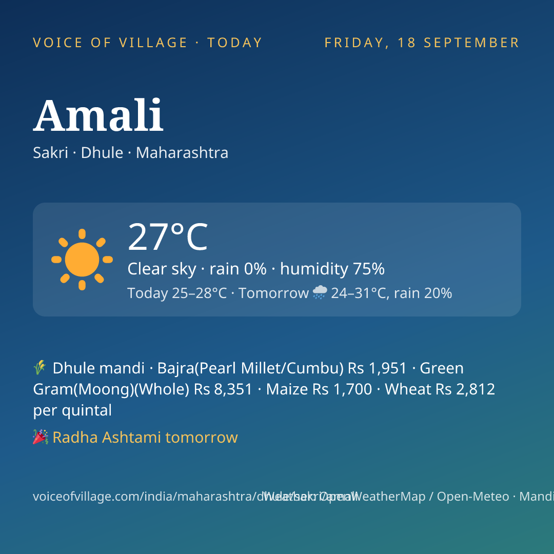 Amali today