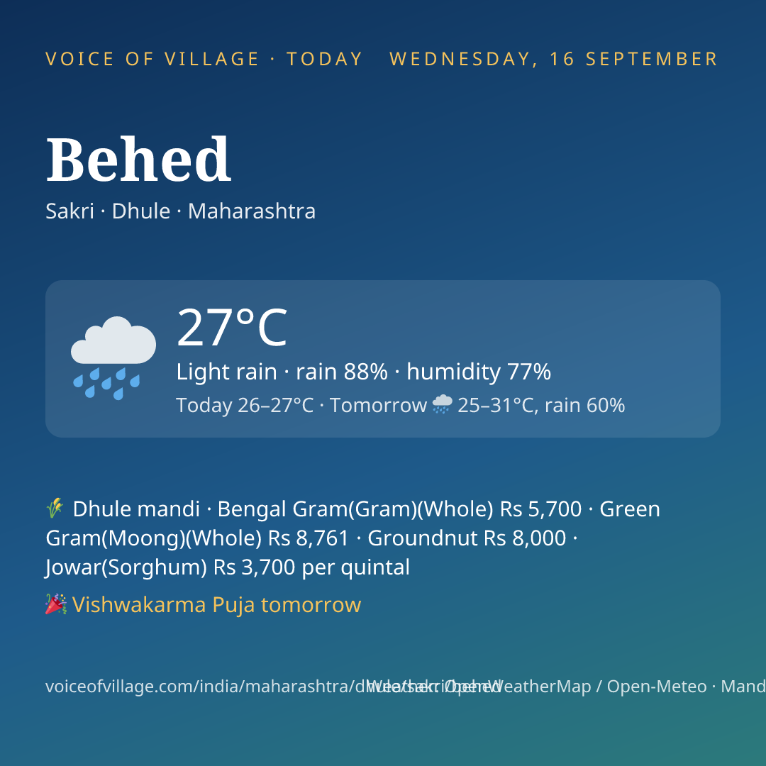 Behed today