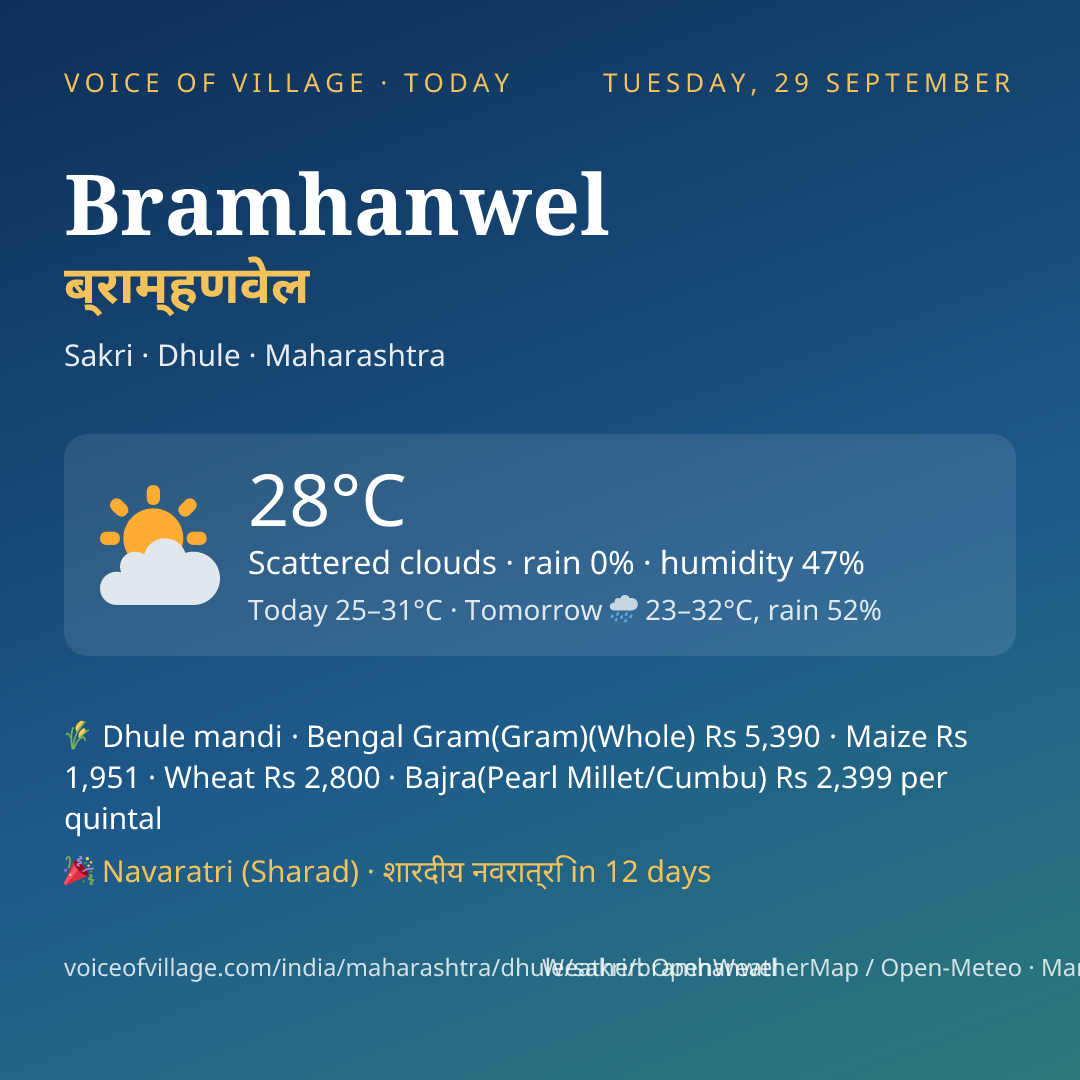 Bramhanwel today