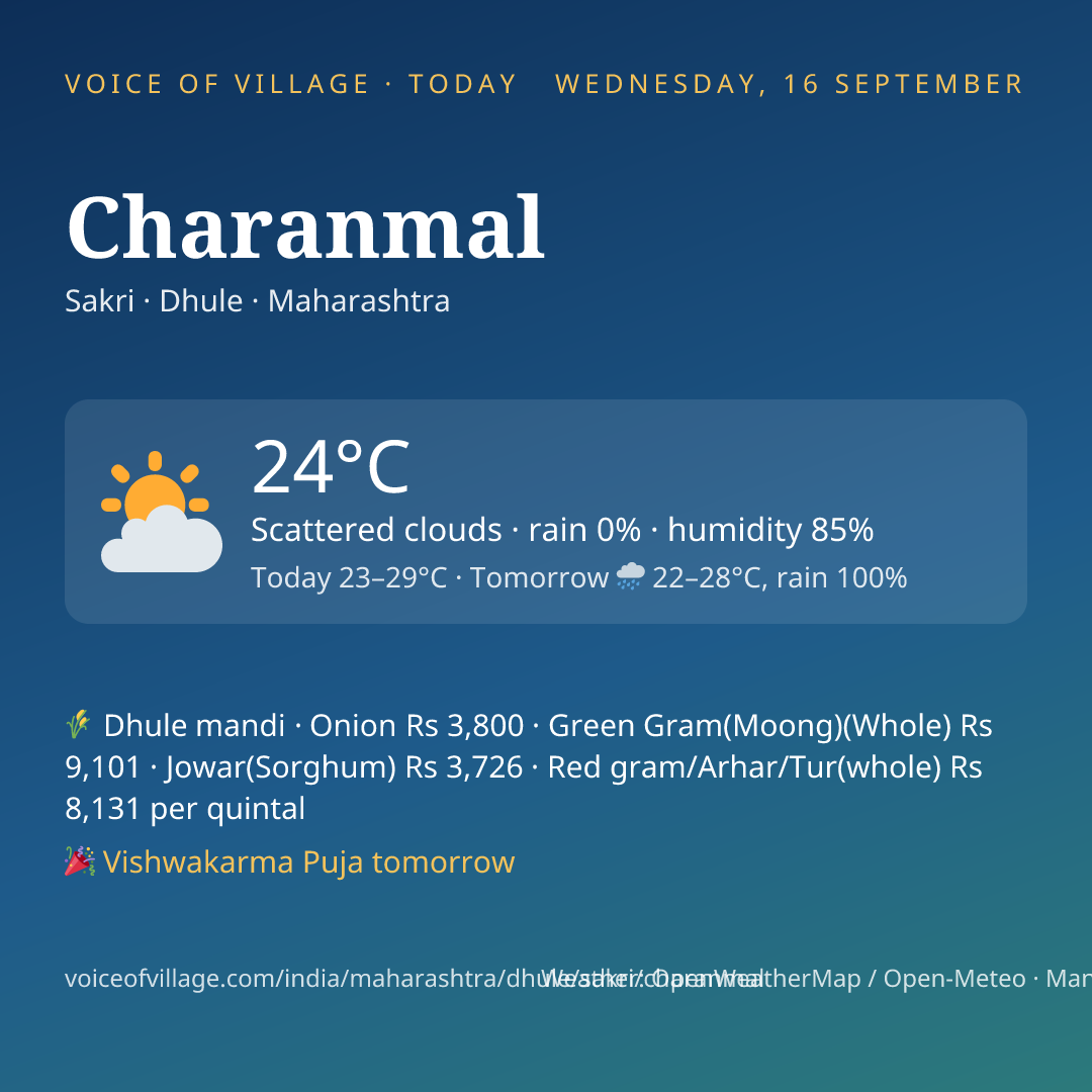 Charanmal today