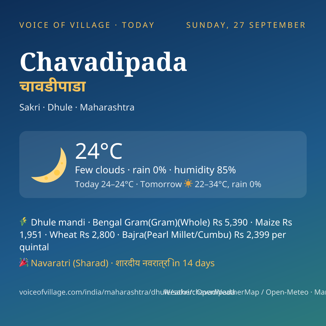 Chavadipada today