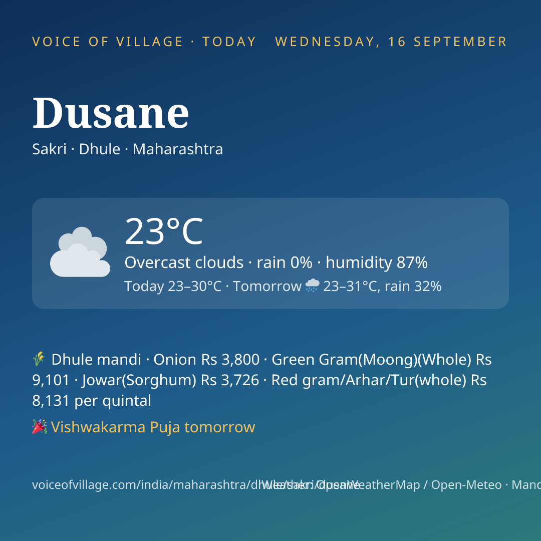 Dusane today