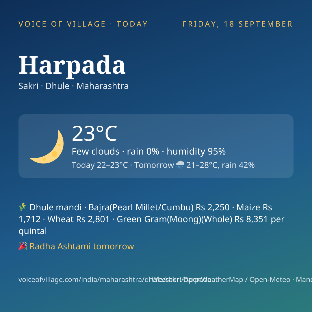 Harpada today