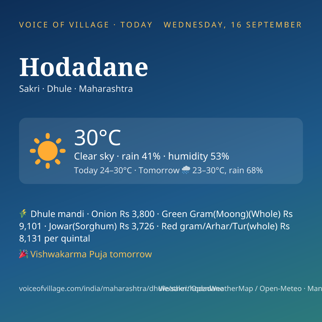 Hodadane today