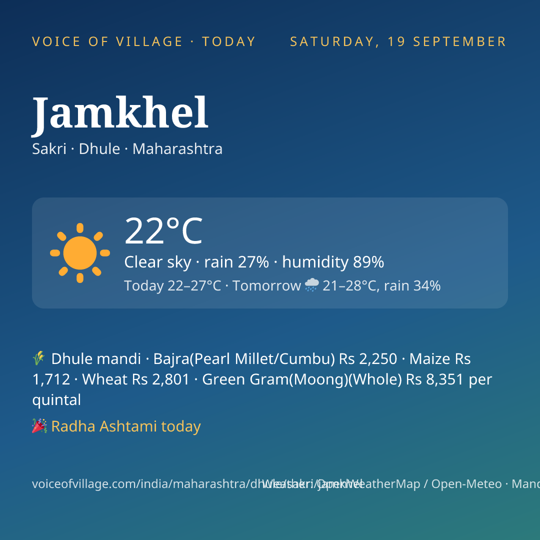 Jamkhel today