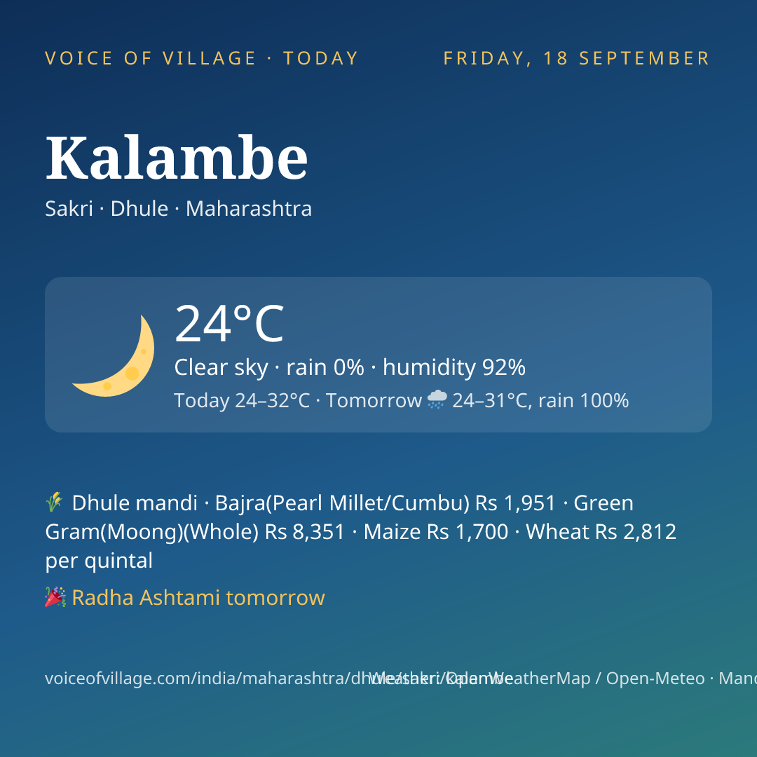 Kalambe today