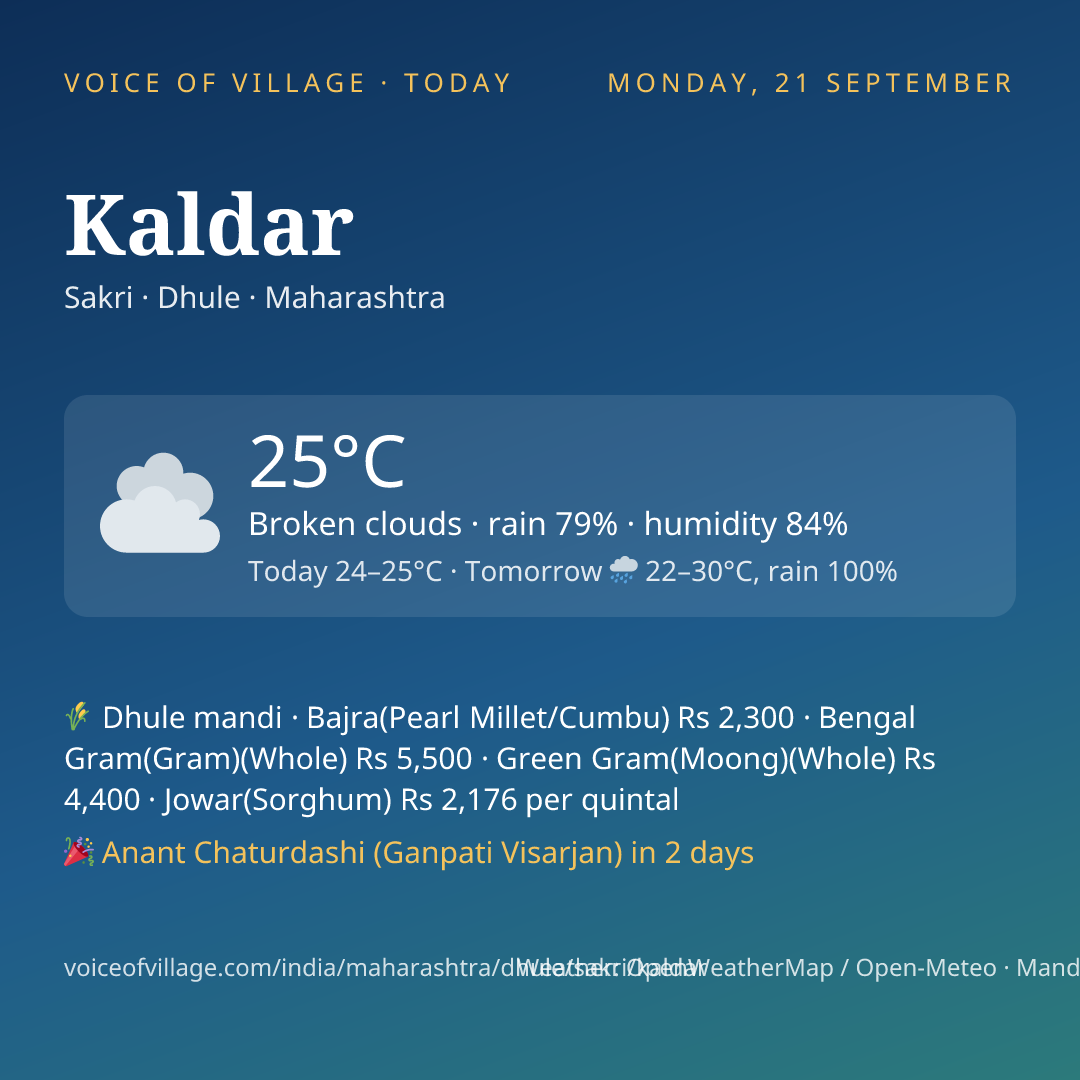 Kaldar today