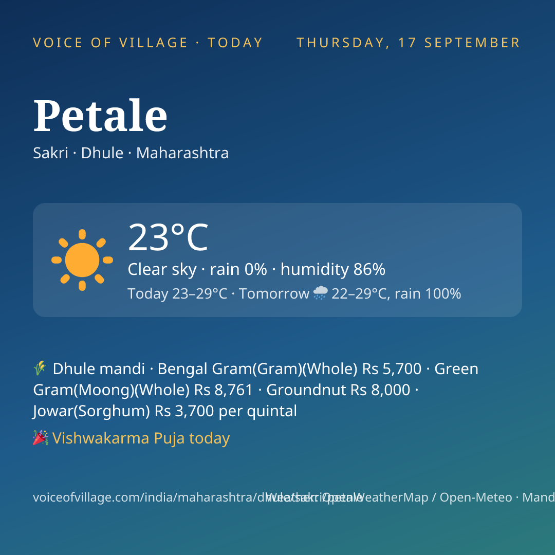 Petale today