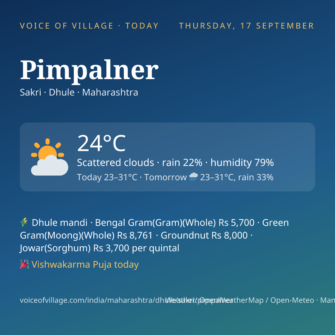 Pimpalner today