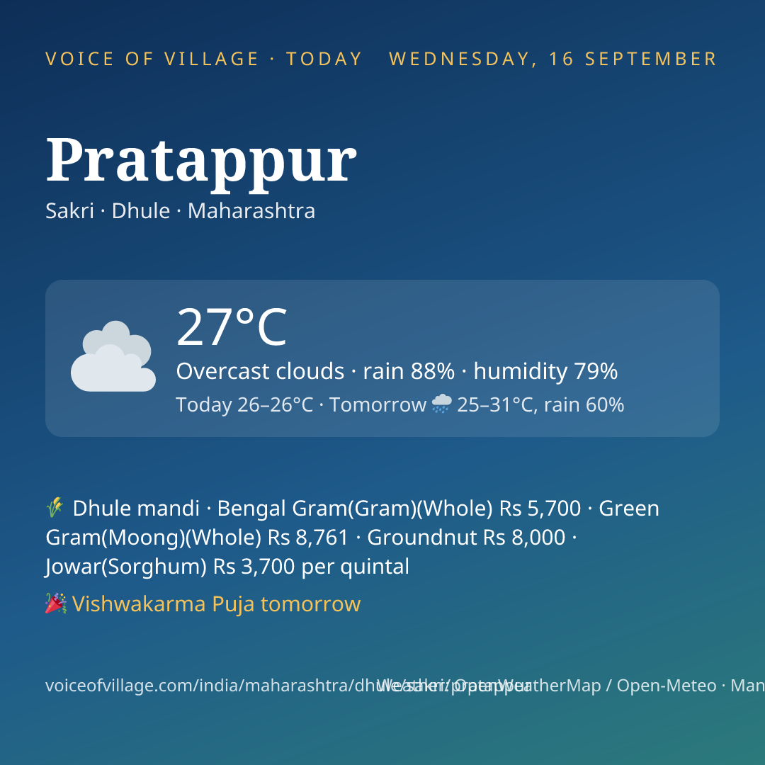 Pratappur today