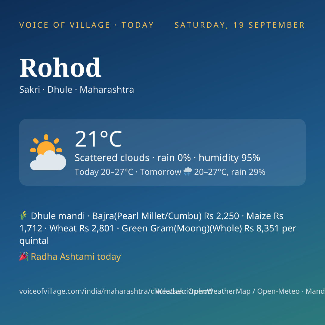 Rohod today
