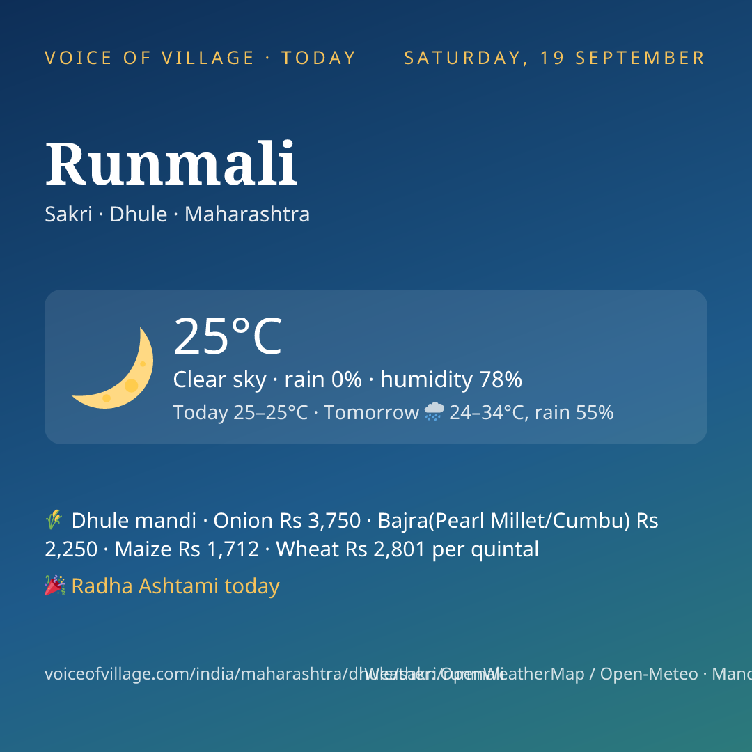 Runmali today