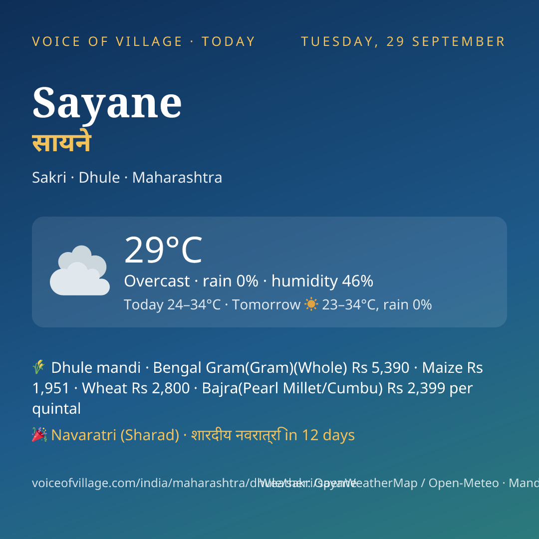 Sayane today