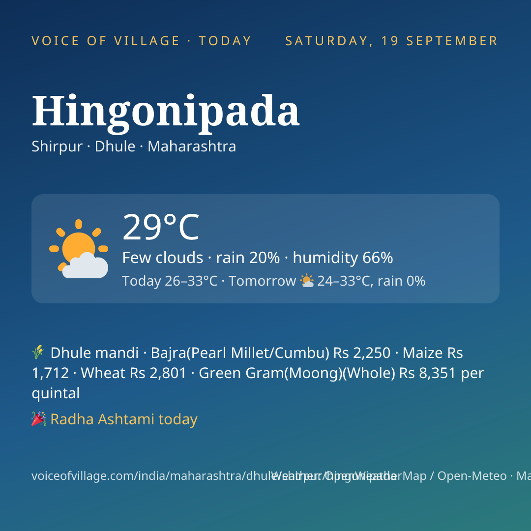 Hingonipada today