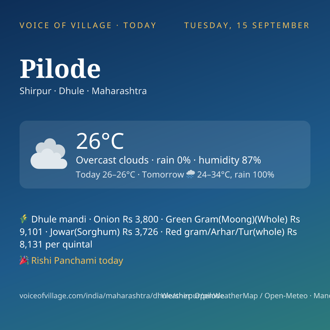 Pilode today