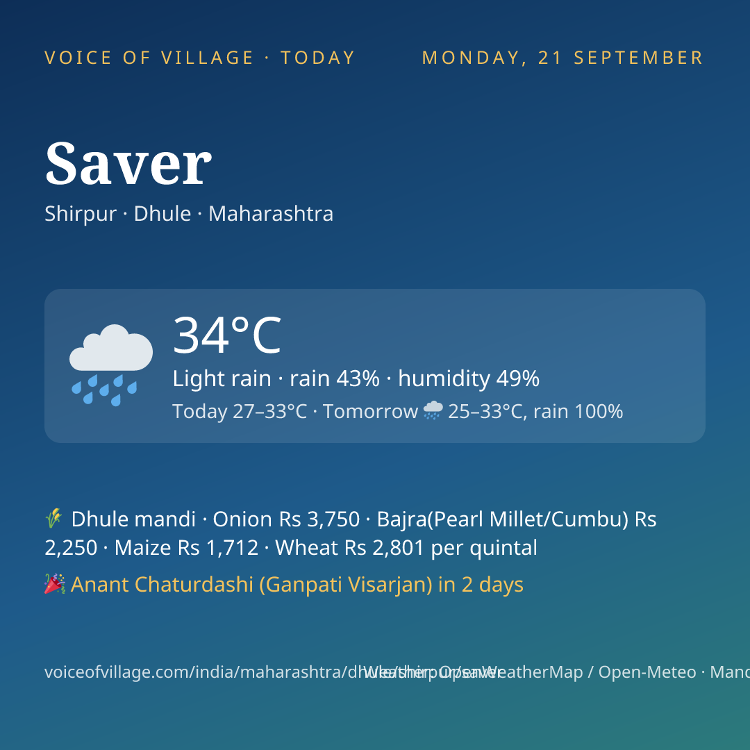 Saver today