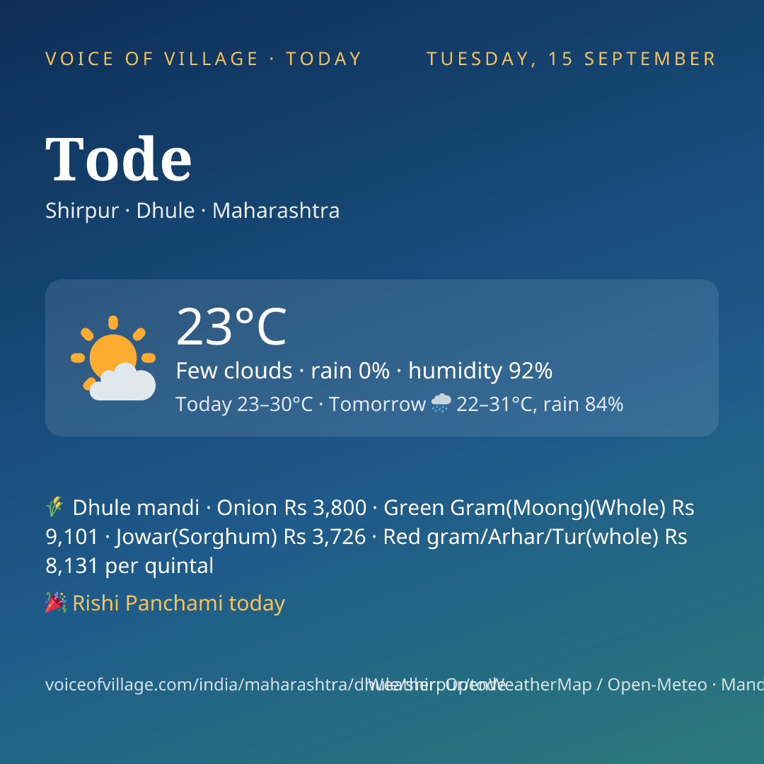Tode today