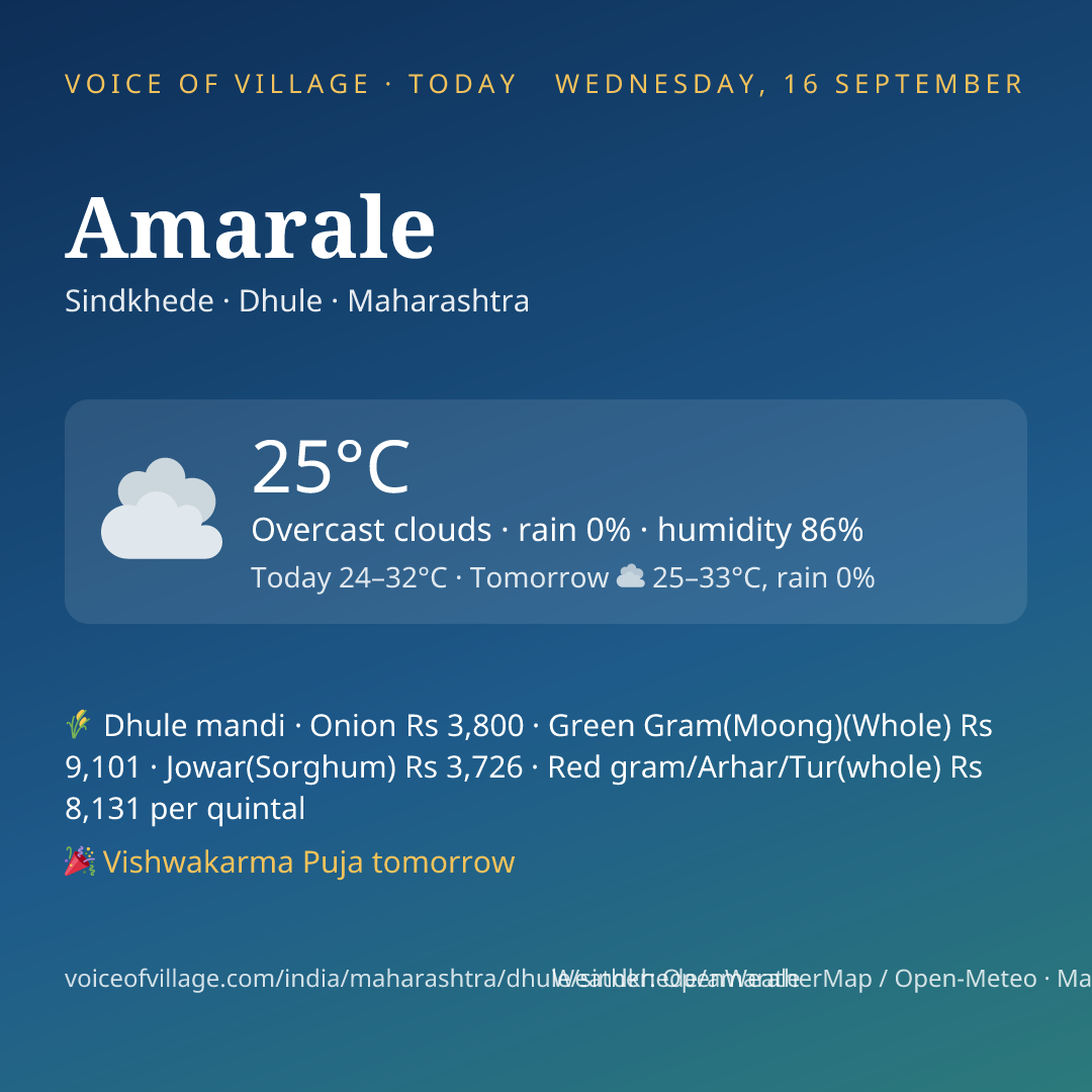 Amarale today