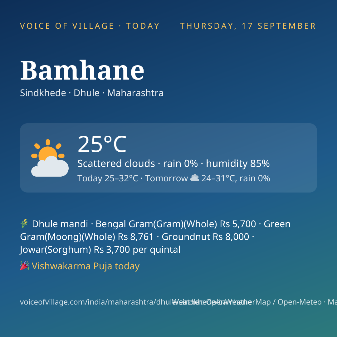 Bamhane today