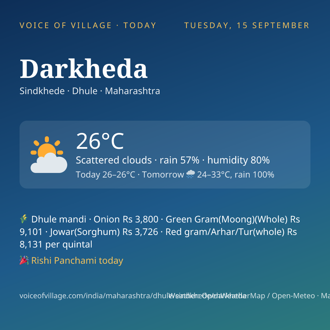 Darkheda today
