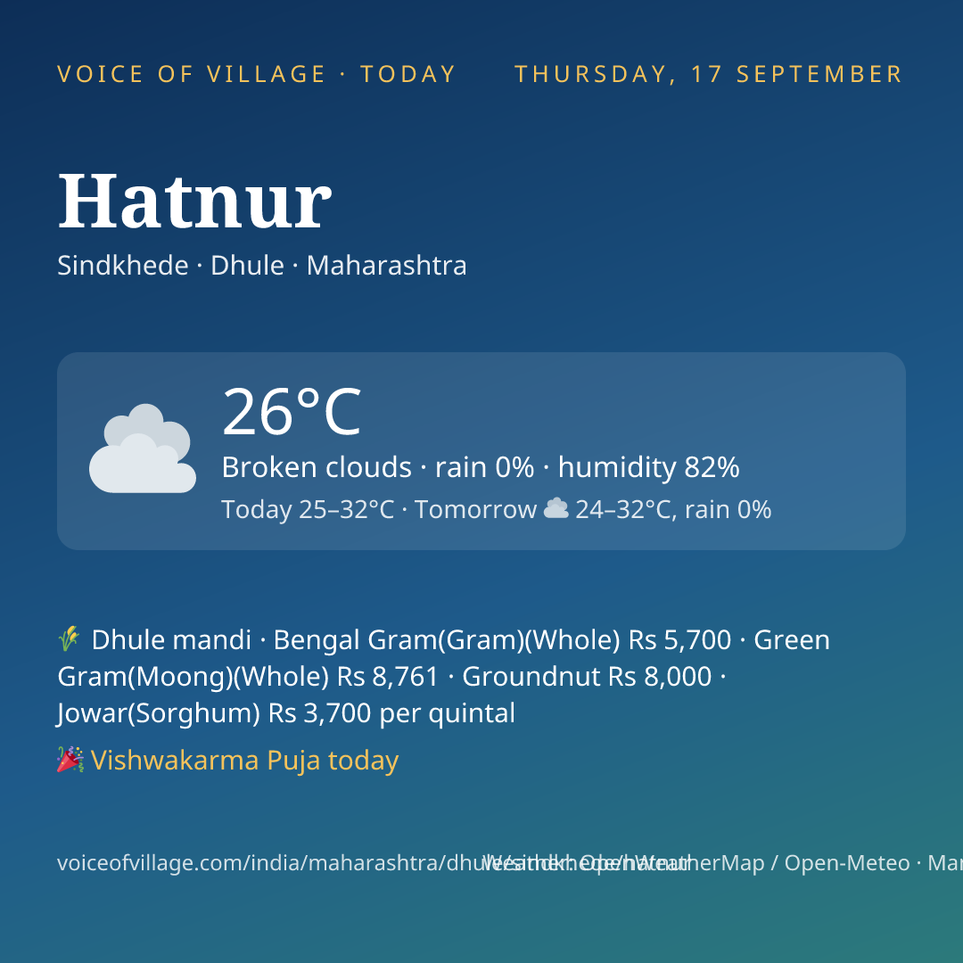 Hatnur today