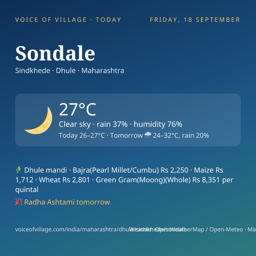 Sondale today
