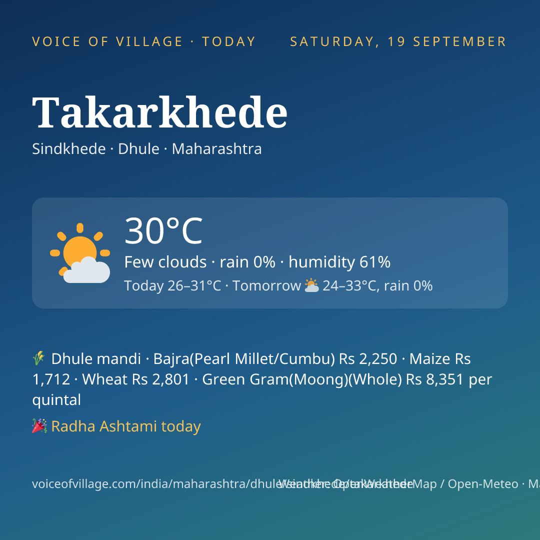 Takarkhede today