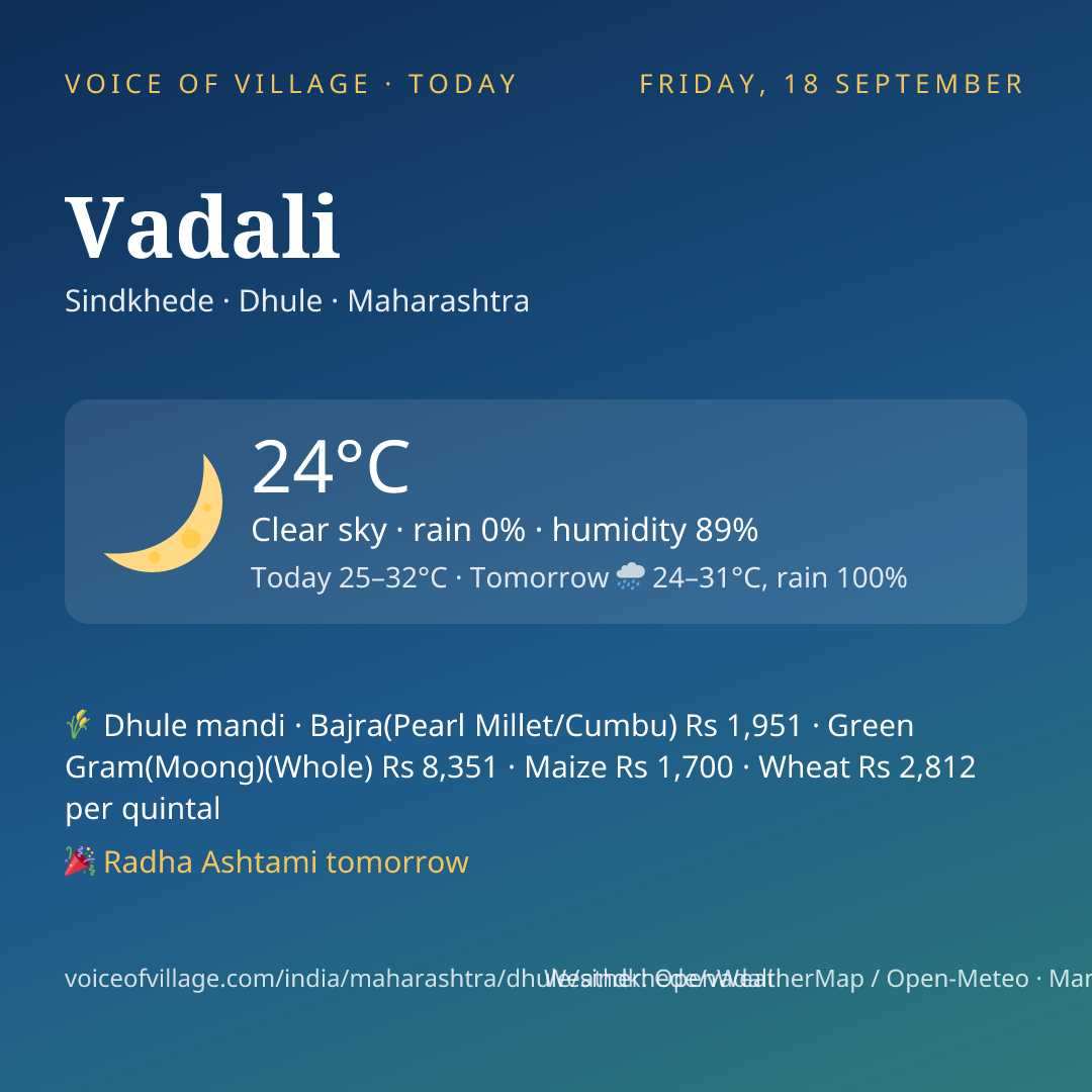 Vadali today